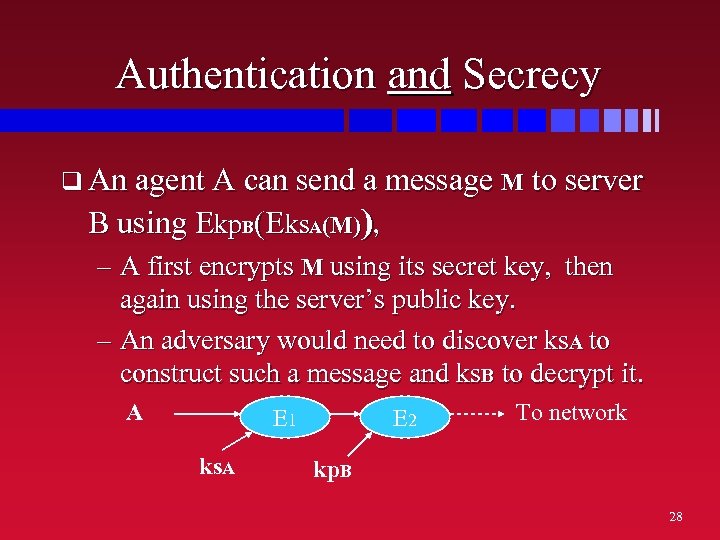 Authentication and Secrecy q An agent A can send a message M to server
