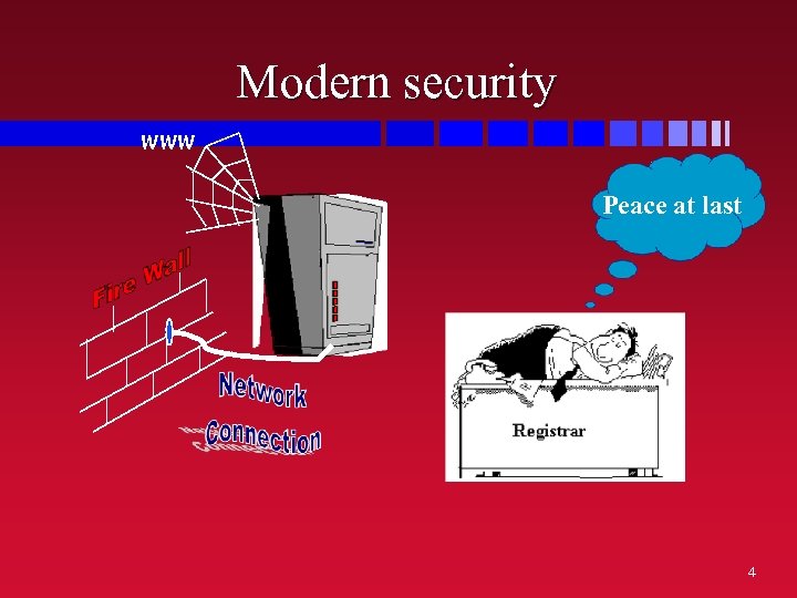 Modern security www Peace at last 4 