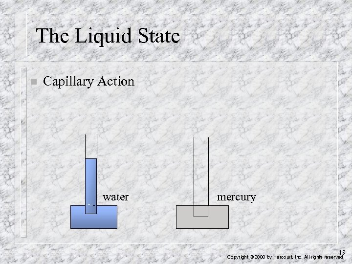 The Liquid State n Capillary Action water mercury 19 Copyright © 2000 by Harcourt,