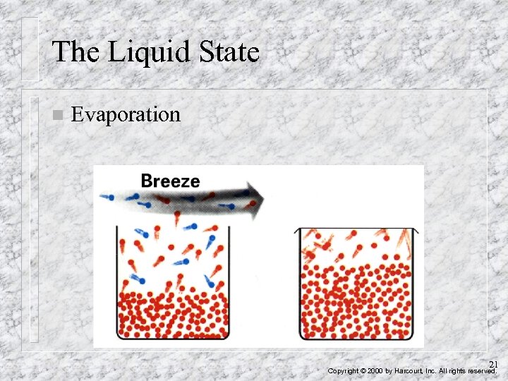 The Liquid State n Evaporation 21 Copyright © 2000 by Harcourt, Inc. All rights
