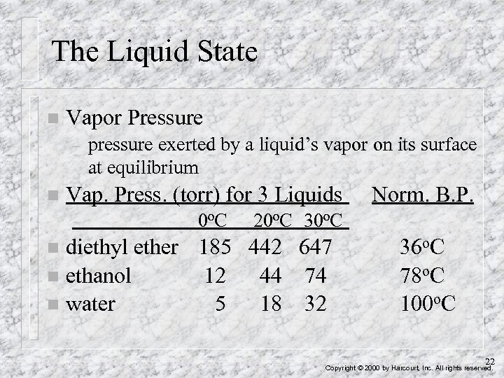 The Liquid State n Vapor Pressure – n pressure exerted by a liquid’s vapor