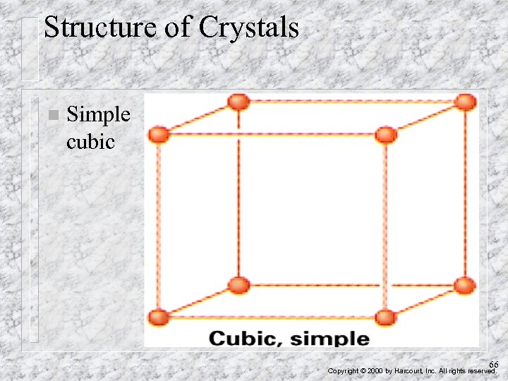 Structure of Crystals n Simple cubic 66 Copyright © 2000 by Harcourt, Inc. All