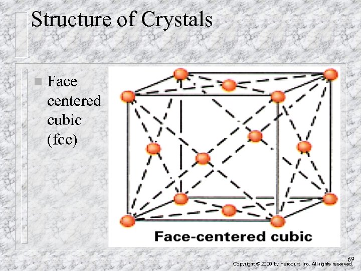 Structure of Crystals n Face centered cubic (fcc) 69 Copyright © 2000 by Harcourt,