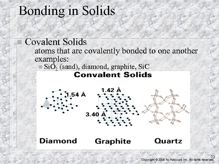 Bonding in Solids n Covalent Solids – – atoms that are covalently bonded to