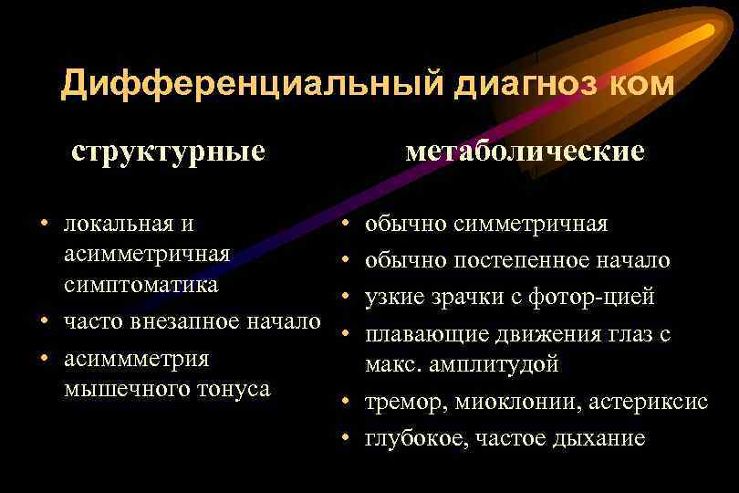 Дифференциальный диагноз ком структурные • локальная и асимметричная симптоматика • часто внезапное начало •