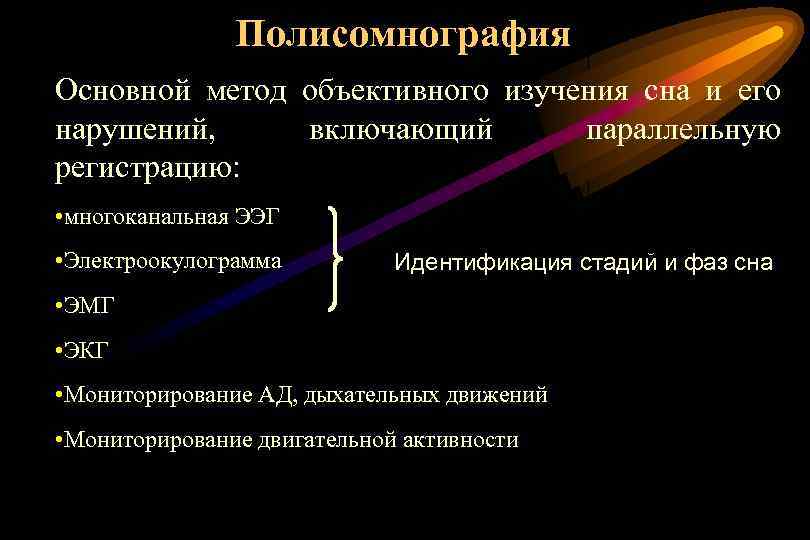 Полисомнография Основной метод объективного изучения сна и его нарушений, включающий параллельную регистрацию: • многоканальная