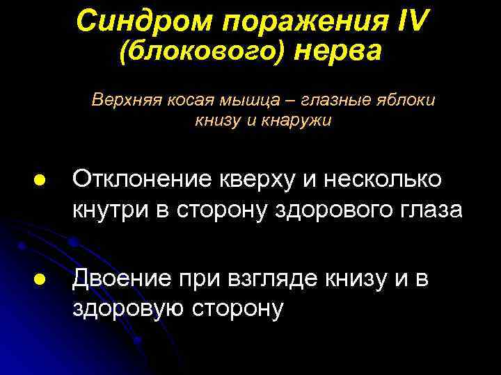 Синдром поражения IV (блокового) нерва Верхняя косая мышца – глазные яблоки книзу и кнаружи