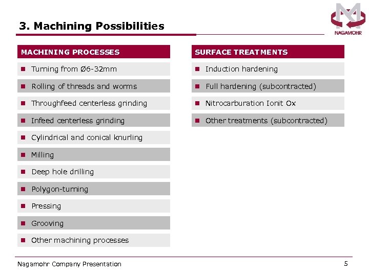3. Machining Possibilities MACHINING PROCESSES SURFACE TREATMENTS n Turning from Ø 6 -32 mm