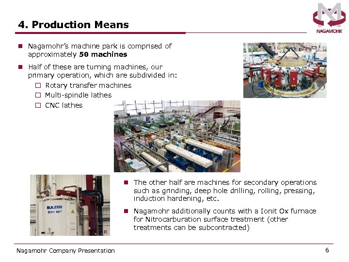 4. Production Means n Nagamohr’s machine park is comprised of approximately 50 machines n
