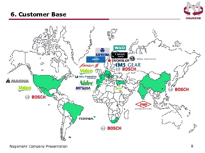 6. Customer Base Nagamohr Company Presentation 8 
