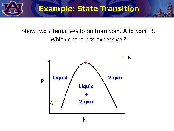 Example: State Transition Show two alternatives to go from point A to point B.