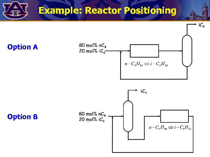 Example: Reactor Positioning Option A Option B 