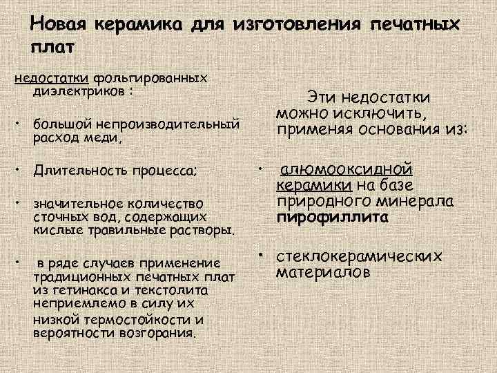 Новая керамика для изготовления печатных плат недостатки фольгированных диэлектриков : Эти недостатки можно исключить,