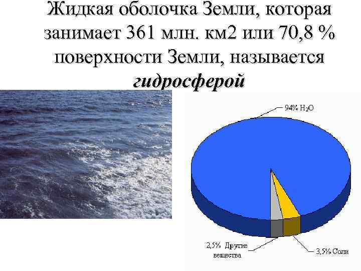 Жидкая оболочка Земли, которая занимает 361 млн. км 2 или 70, 8 % поверхности