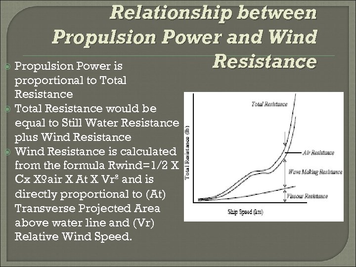 Relationship between Propulsion Power and Wind Resistance Propulsion Power is proportional to Total Resistance