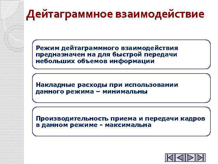 Дейтаграммное взаимодействие Режим дейтаграммного взаимодействия предназначен на для быстрой передачи небольших объемов информации Накладные