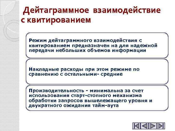  Дейтаграммное взаимодействие с квитированием Режим дейтаграммного взаимодействия с квитированием предназначен на для надежной