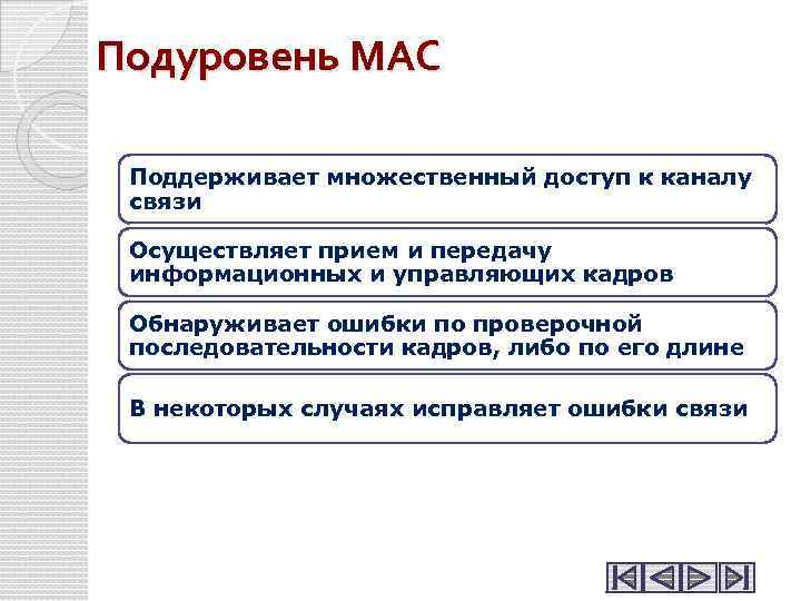 Подуровень МАС Поддерживает множественный доступ к каналу связи Осуществляет прием и передачу информационных и