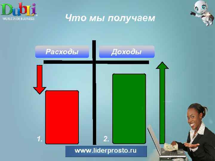 Что мы получаем Расходы 1. Доходы 2. 