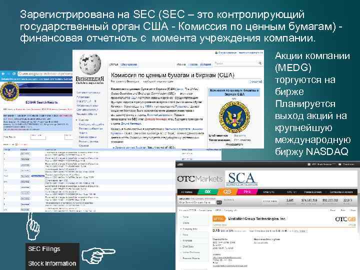 Зарегистрирована на SEC (SEC – это контролирующий государственный орган США - Комиссия по ценным