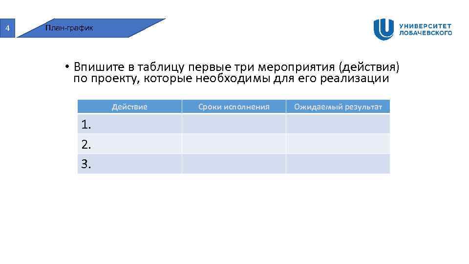 4 План-график • Впишите в таблицу первые три мероприятия (действия) по проекту, которые необходимы