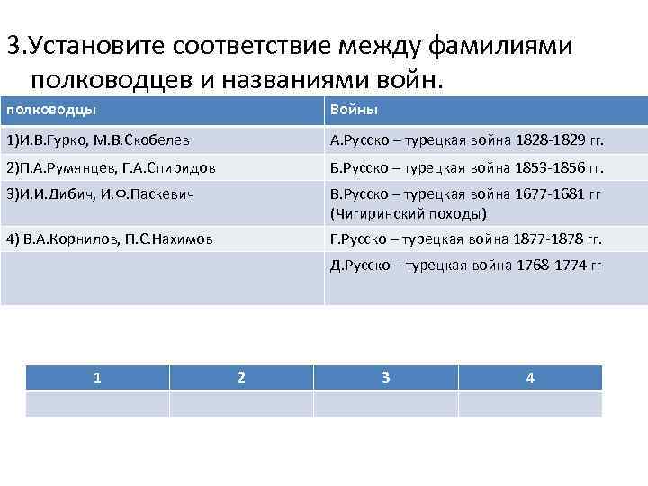 3. Установите соответствие между фамилиями полководцев и названиями войн. полководцы Войны 1)И. В. Гурко,