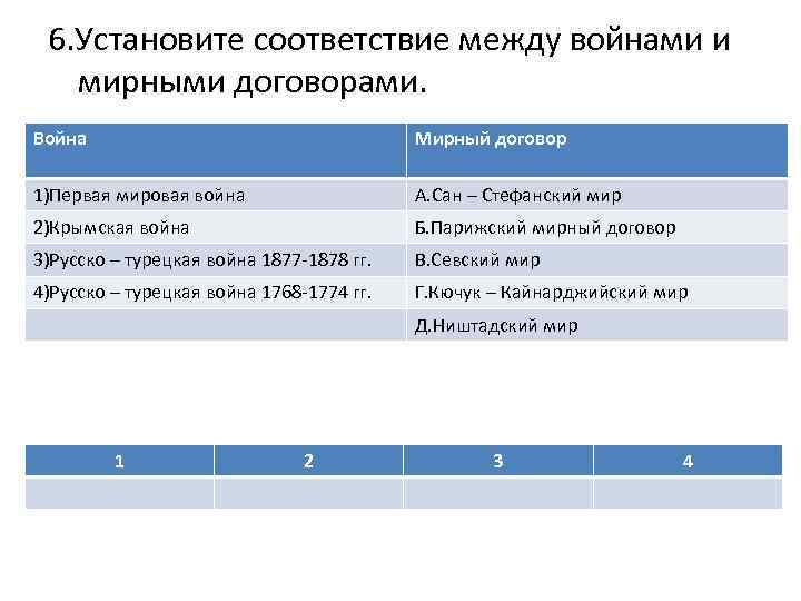 Нейтрализация черного моря договор. Соответствие между войнами и мирными договорами. Соответствие между войнами и мирными договорами (перемирием).