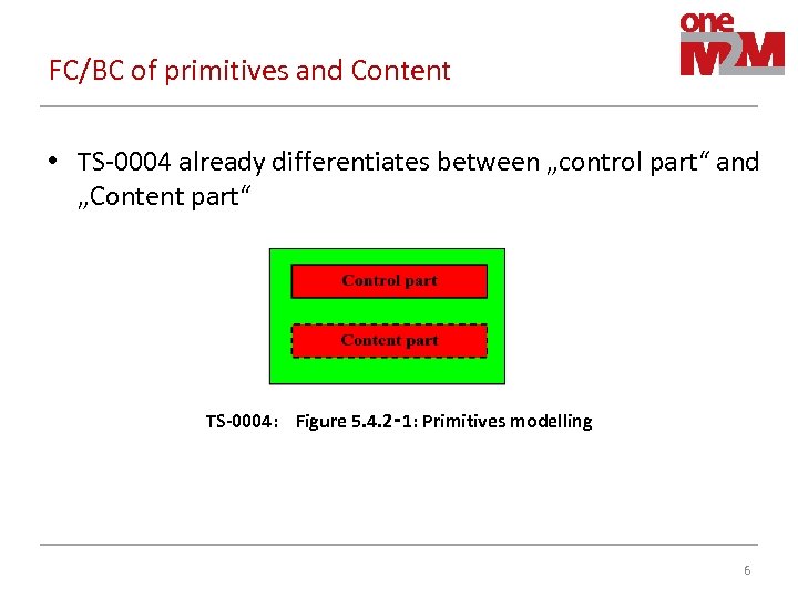 FC/BC of primitives and Content • TS-0004 already differentiates between „control part“ and „Content
