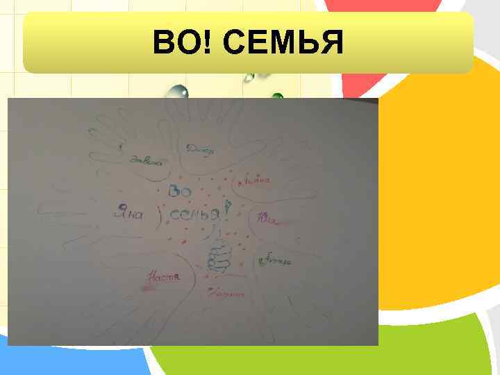 ВО! СЕМЬЯ L/O/G/O 