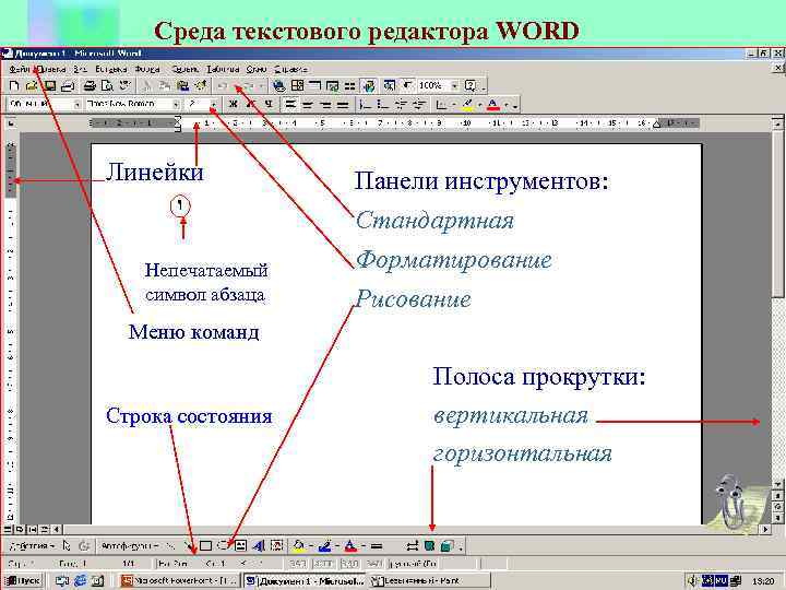 Среда текстового редактора WORD Линейки Панели инструментов: Стандартная Непечатаемый символ абзаца Форматирование Рисование Меню