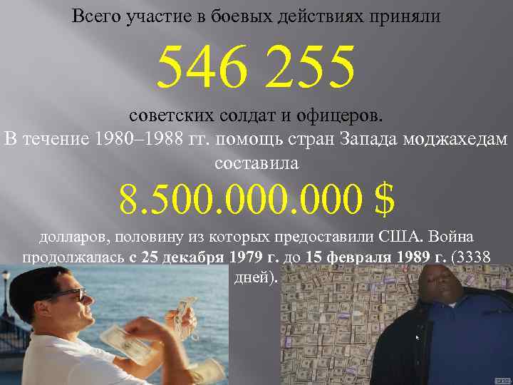 Всего участие в боевых действиях приняли 546 255 советских солдат и офицеров. В течение