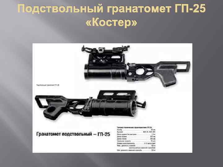 Подствольный гранатомет ГП-25 «Костер» 