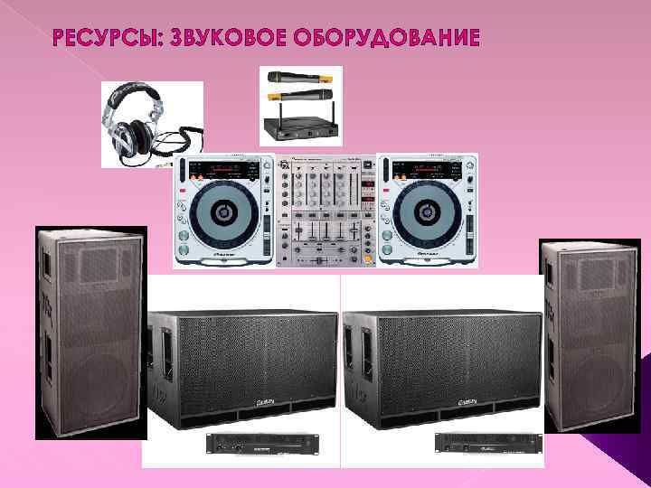 РЕСУРСЫ: ЗВУКОВОЕ ОБОРУДОВАНИЕ 