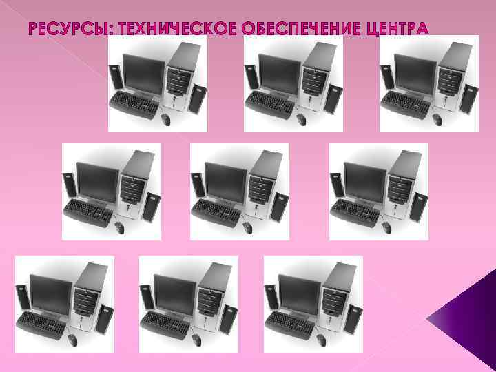 РЕСУРСЫ: ТЕХНИЧЕСКОЕ ОБЕСПЕЧЕНИЕ ЦЕНТРА 