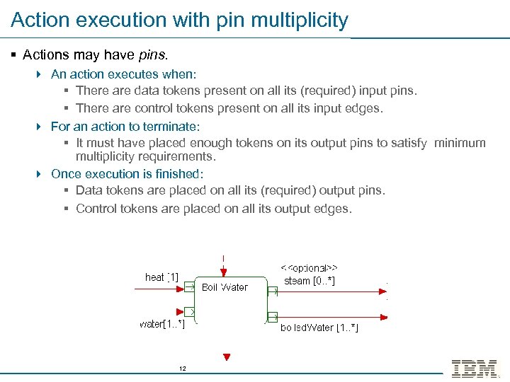 Action execution with pin multiplicity § Actions may have pins. 4 An action executes