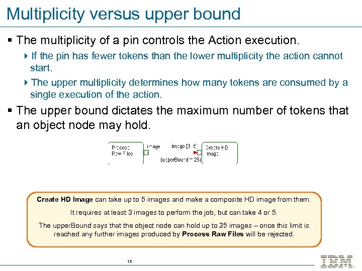 Multiplicity versus upper bound § The multiplicity of a pin controls the Action execution.