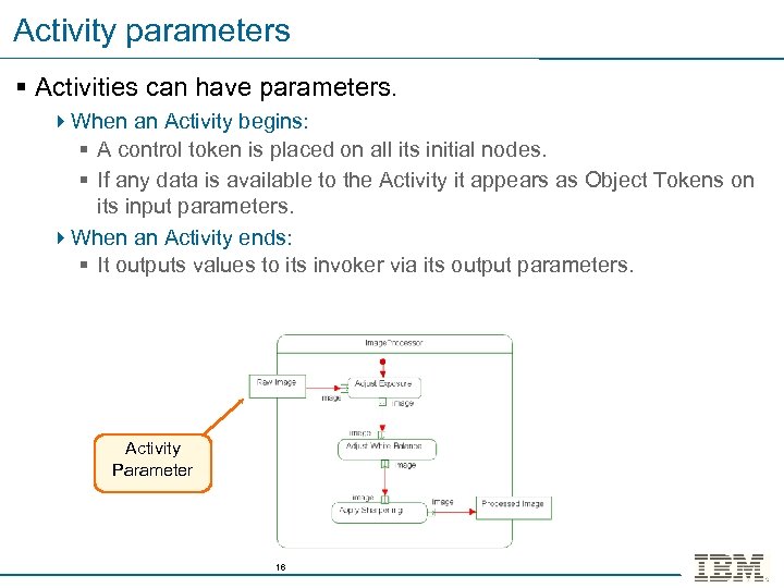 Activity parameters § Activities can have parameters. 4 When an Activity begins: § A