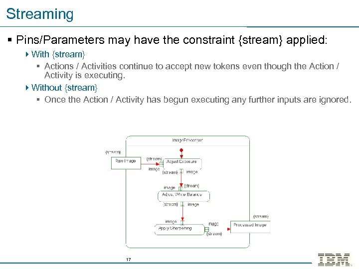 Streaming § Pins/Parameters may have the constraint {stream} applied: 4 With {stream} § Actions