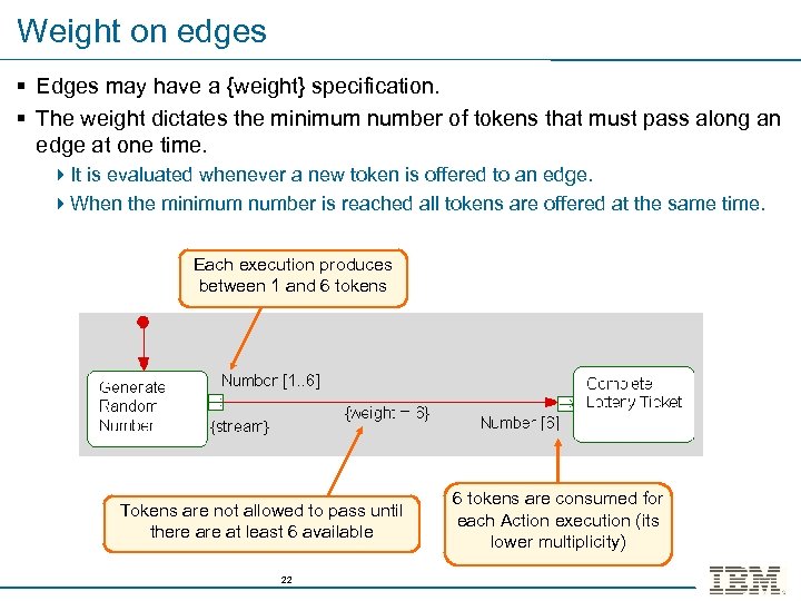 Weight on edges § Edges may have a {weight} specification. § The weight dictates