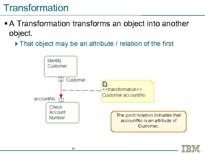 Transformation § A Transformation transforms an object into another object. 4 That object may