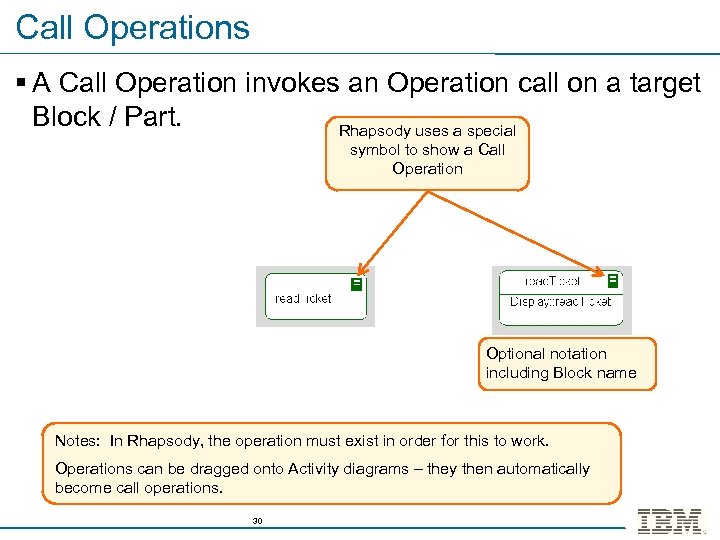 Call Operations § A Call Operation invokes an Operation call on a target Block