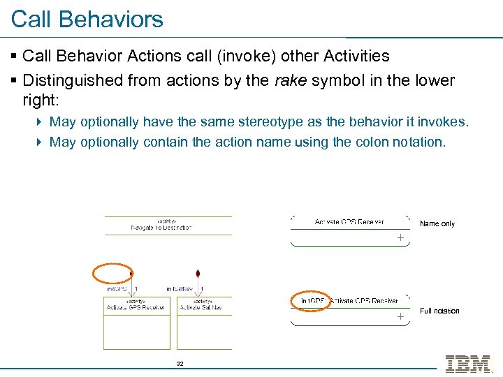 Call Behaviors § Call Behavior Actions call (invoke) other Activities § Distinguished from actions