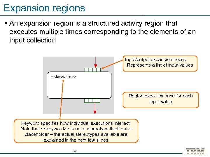 Expansion regions § An expansion region is a structured activity region that executes multiple