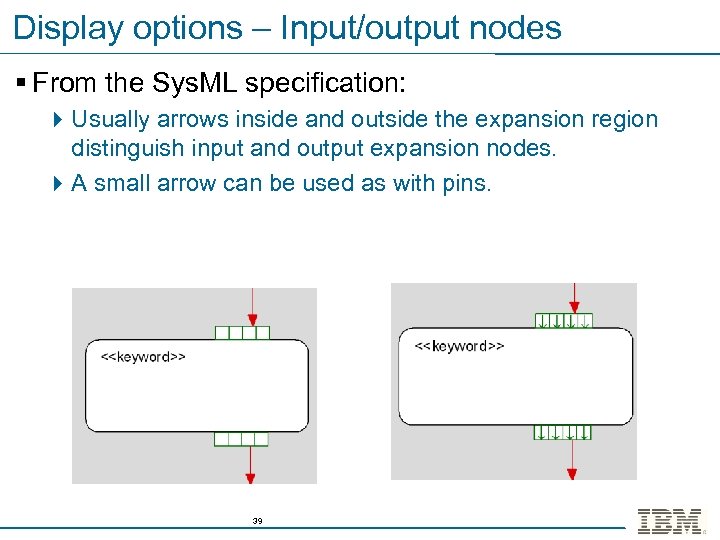 Display options – Input/output nodes § From the Sys. ML specification: 4 Usually arrows