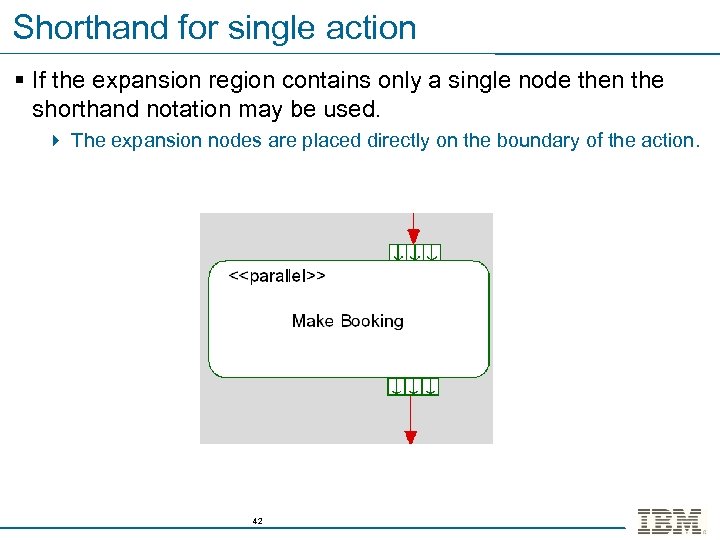 Shorthand for single action § If the expansion region contains only a single node