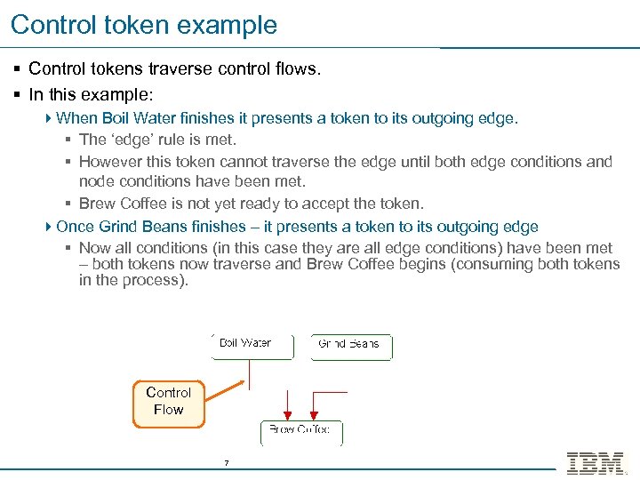 Control token example § Control tokens traverse control flows. § In this example: 4