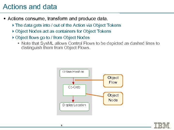 Actions and data § Actions consume, transform and produce data. 4 The data gets