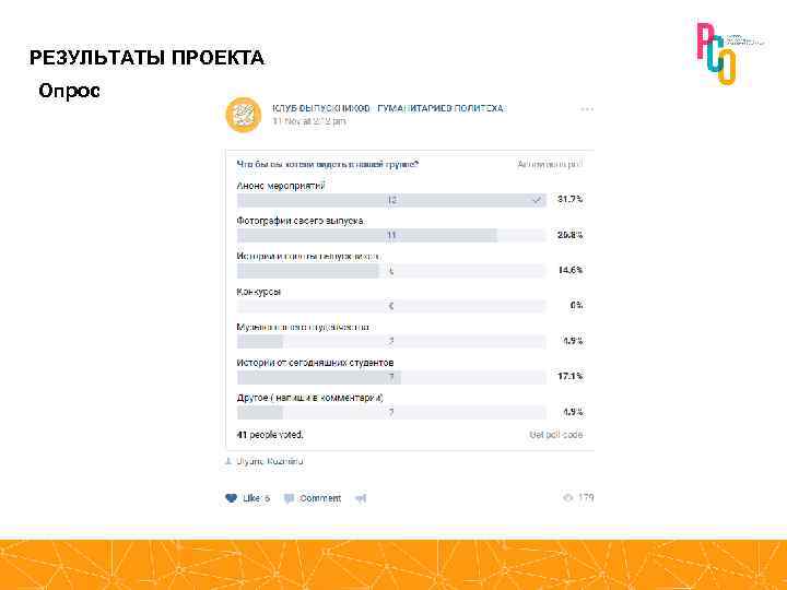 РЕЗУЛЬТАТЫ ПРОЕКТА Опрос 