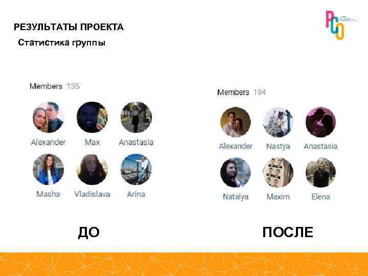 РЕЗУЛЬТАТЫ ПРОЕКТА Статистика группы ДО ПОСЛЕ 
