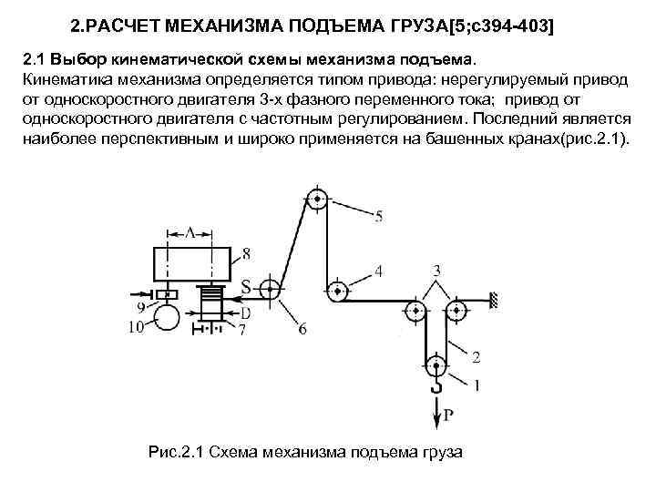 Кинематическая схема механизма подъема